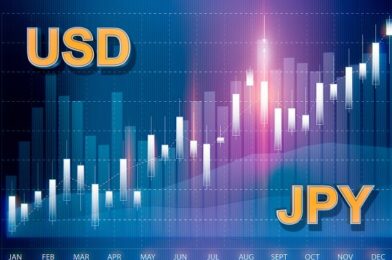 USD/JPY Forecast Today 06/01: Tests Key Resistance (Video)